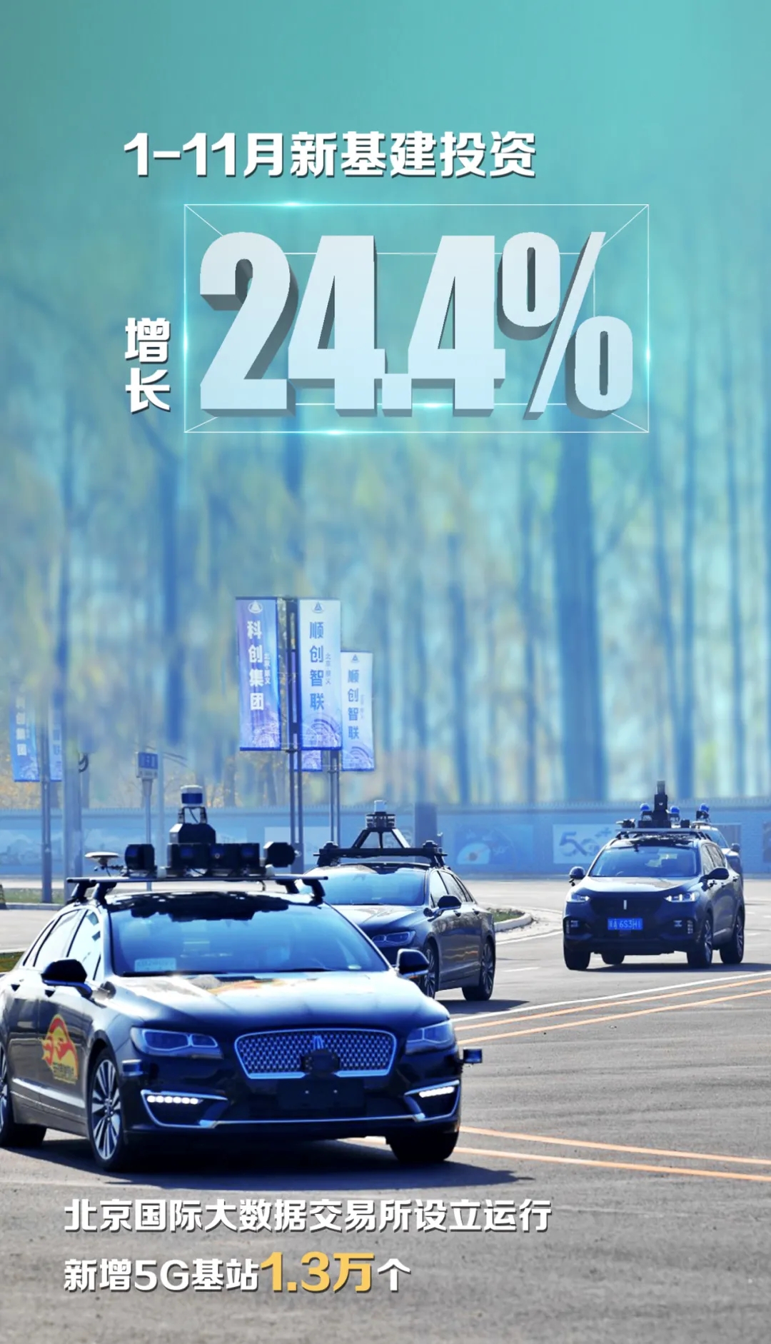 2021年计划完成情况