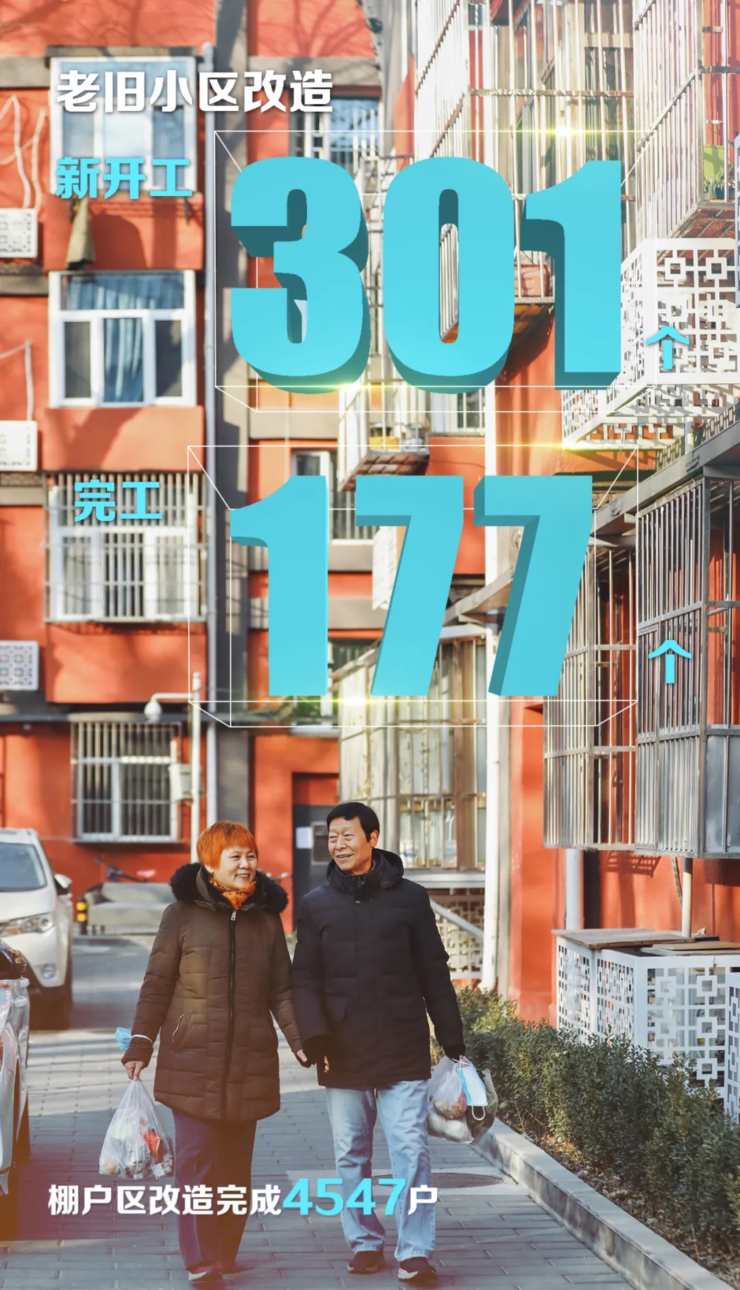 2021年计划完成情况