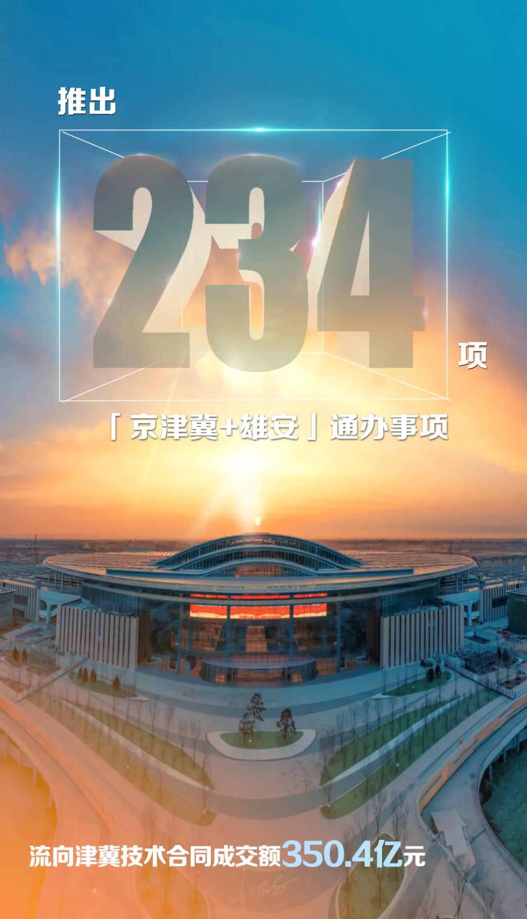 2021年计划完成情况
