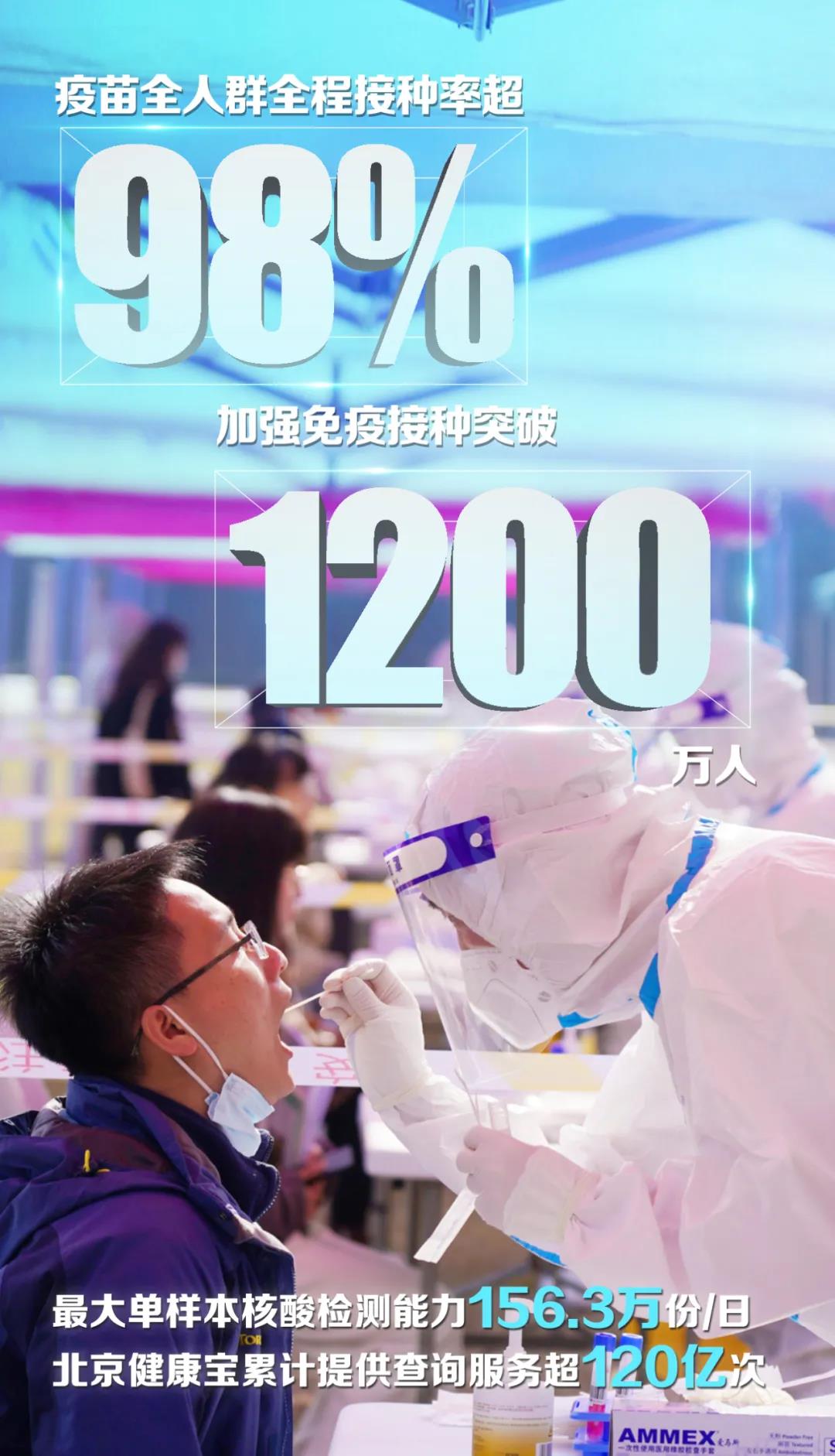 2021年计划完成情况