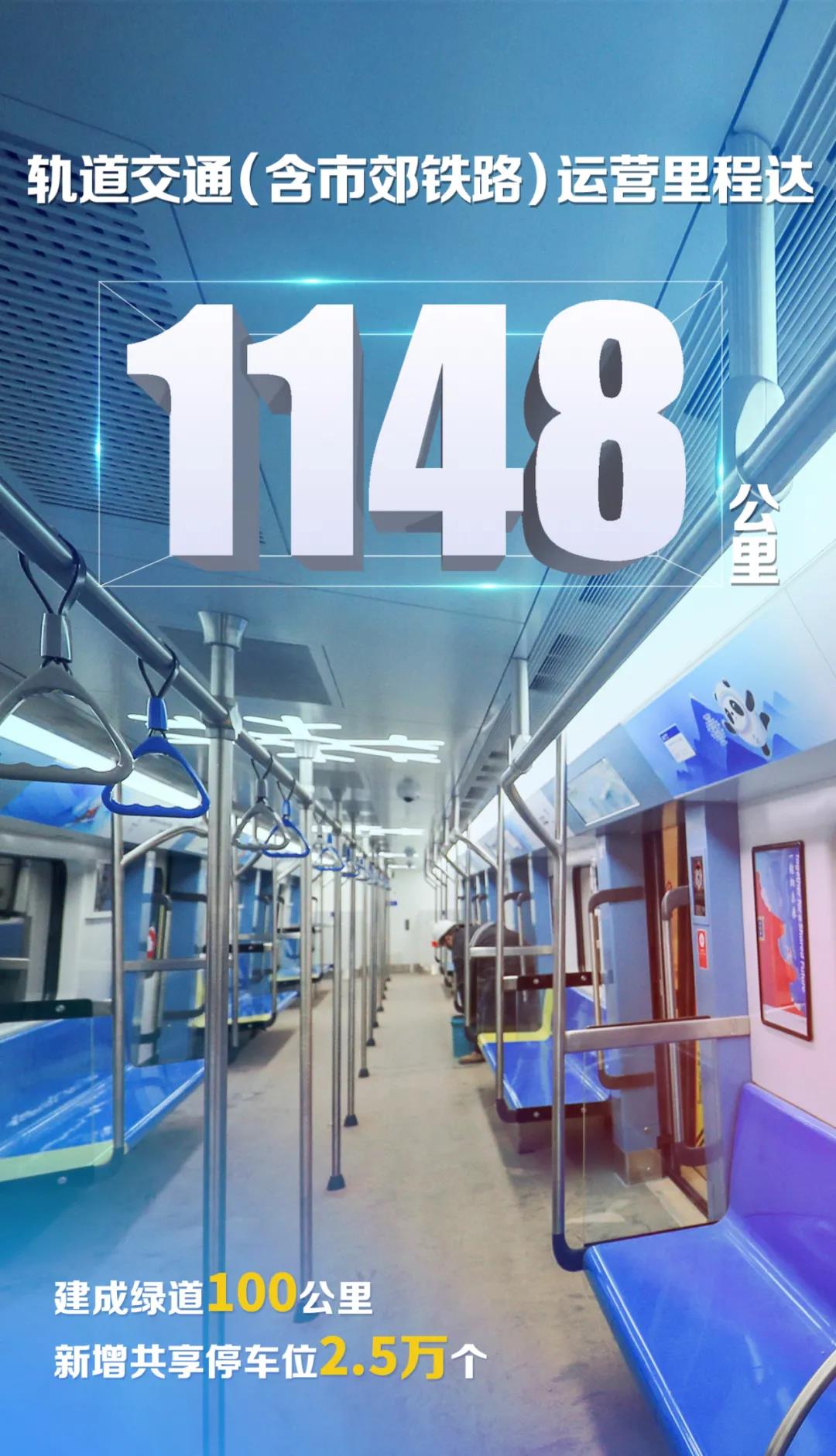 2021年计划完成情况