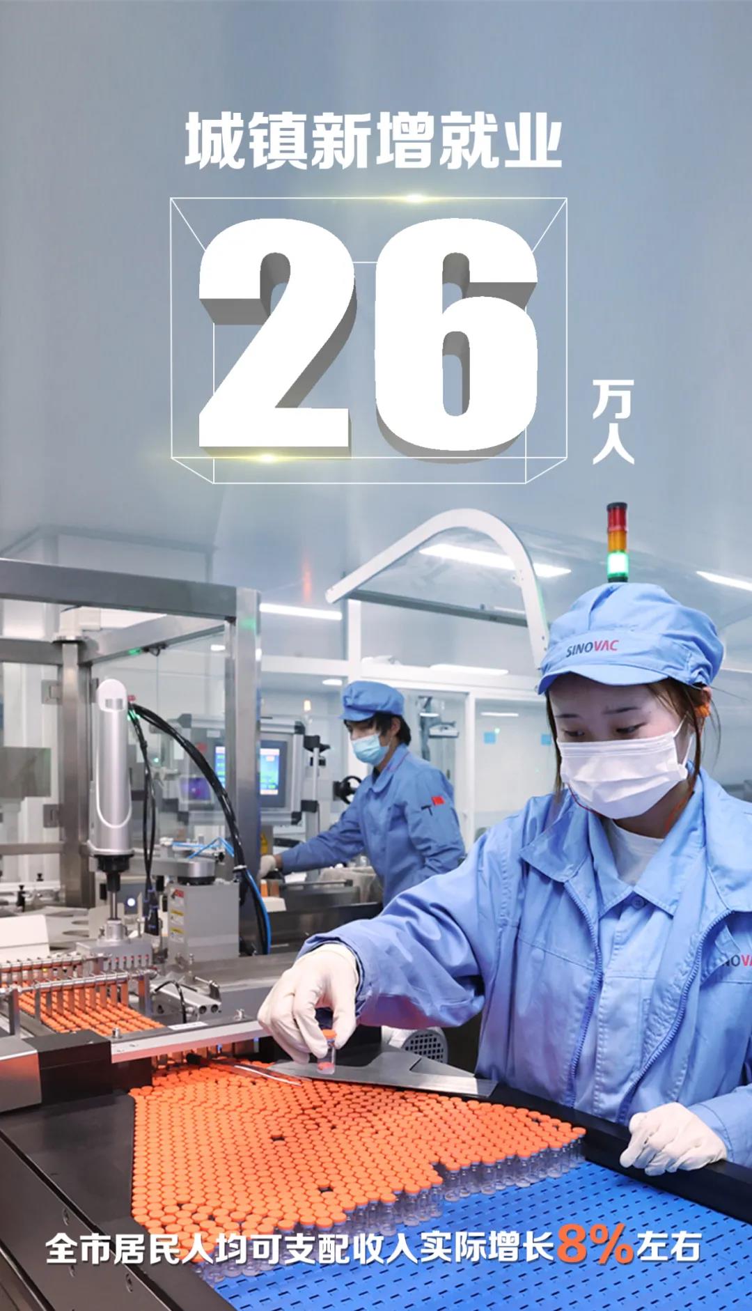 2021年计划完成情况