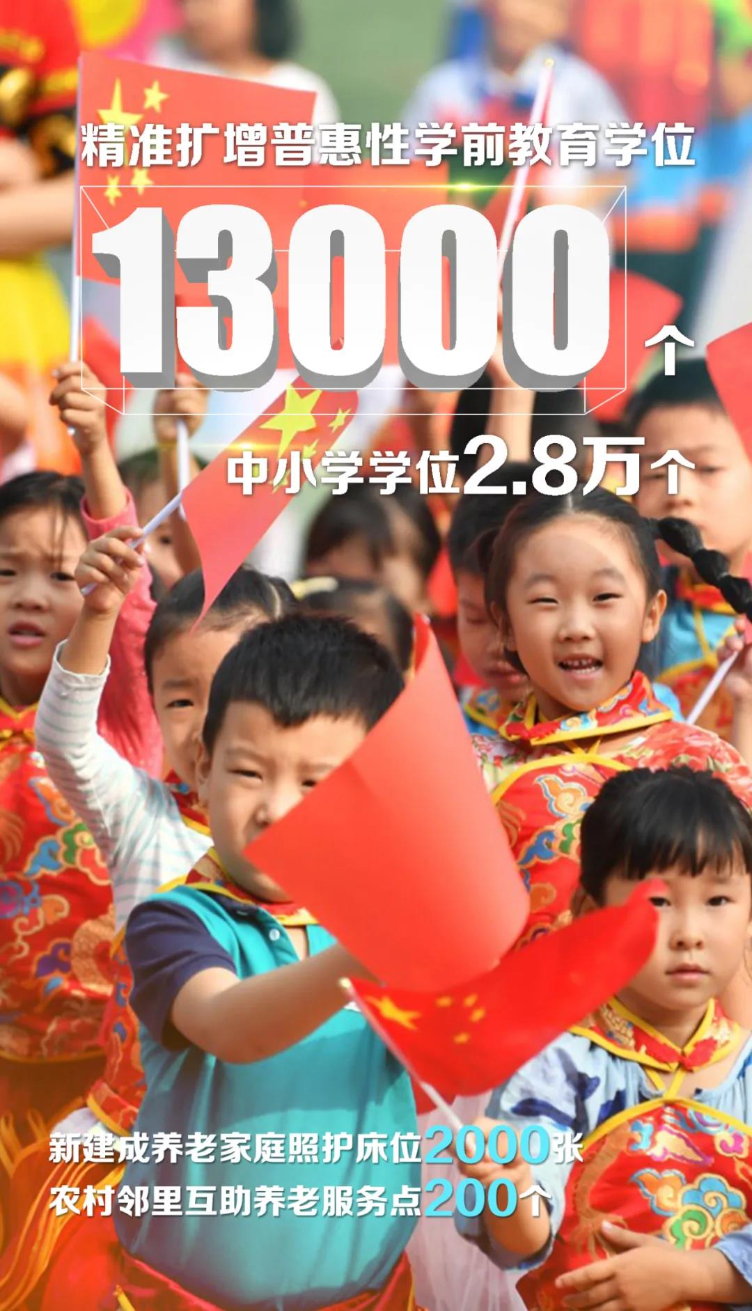 2021年计划完成情况