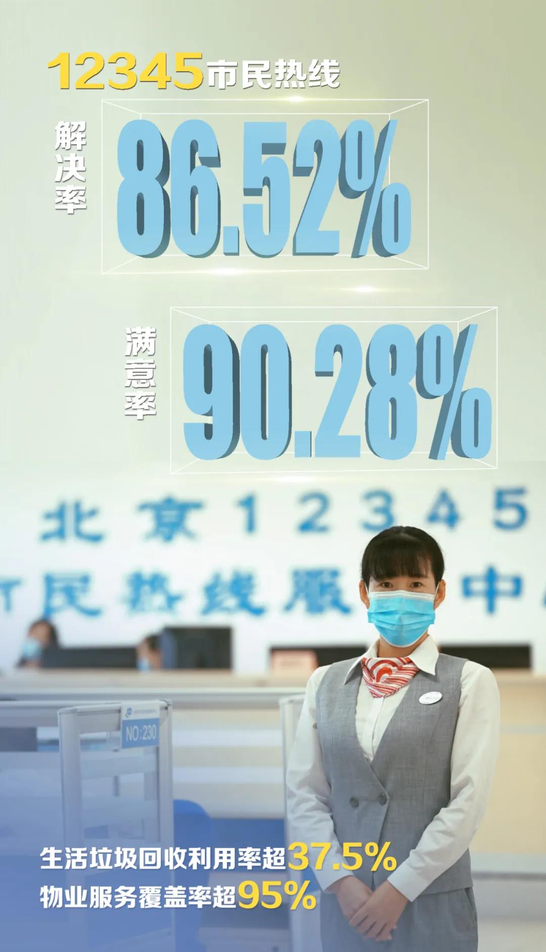 2021年计划完成情况