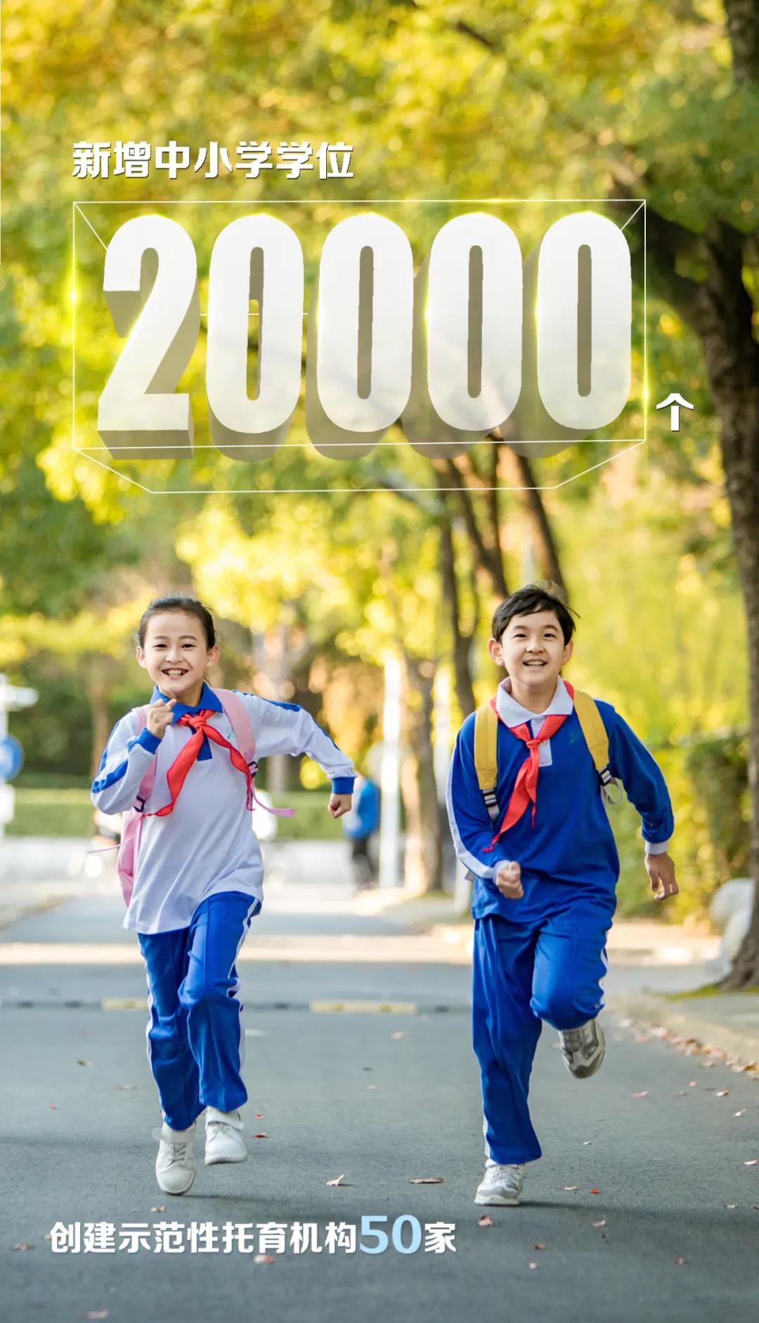 2022年重点工作安排