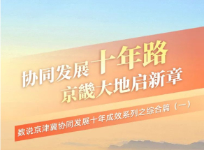 协同发展十年路 京畿大地启新章——数说京津冀协同发展十年成效系列之综合篇（一）