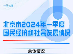 北京一季度经济怎么看？快来一图读懂→