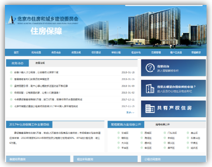 门户网站“住房保障”专栏