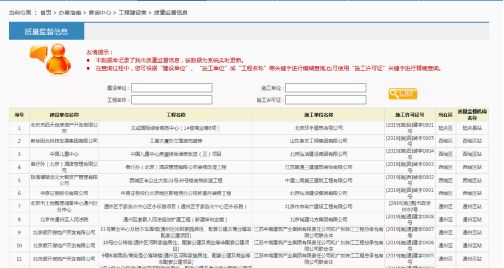 质量监督信息
