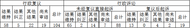 QQ图片20210310140633.png