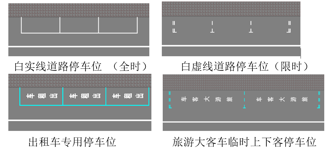 停车位标线