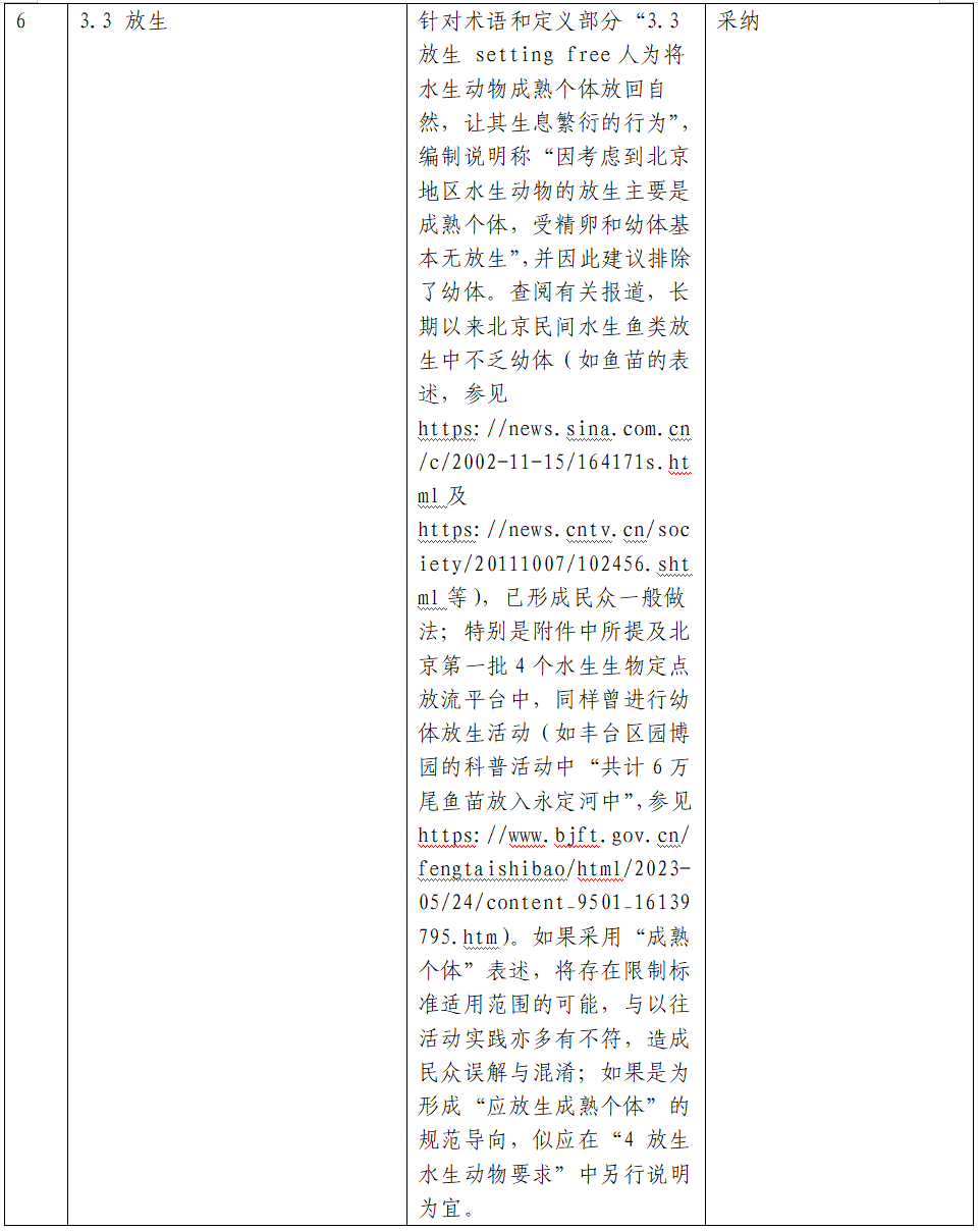 关于对《城市水体水生野生动物放生规范（征求意见稿）》公开征集意见的反馈