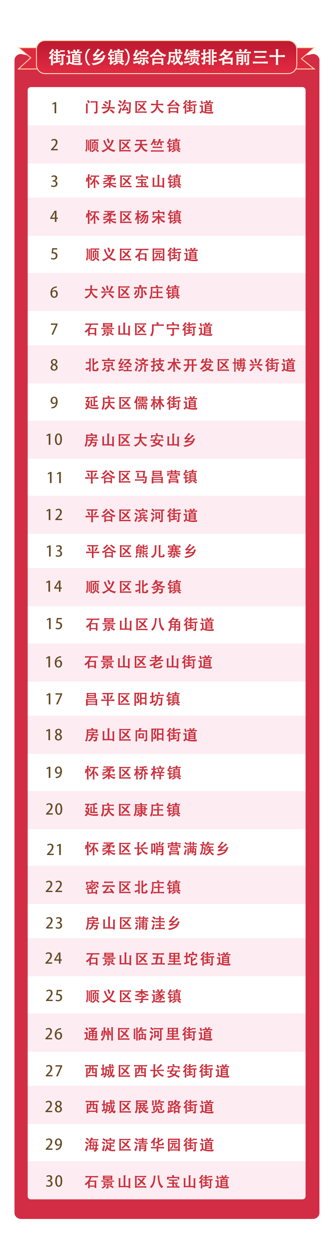 街乡镇综合.jpg