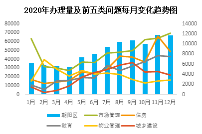 68朝阳.png