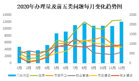 72门头沟.png