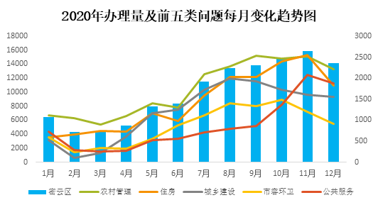 80密云.png