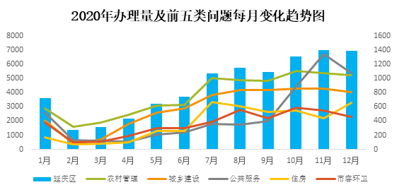 81延庆.png