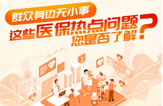 群众身边无小事 这些医保热点问题您是否了解？
