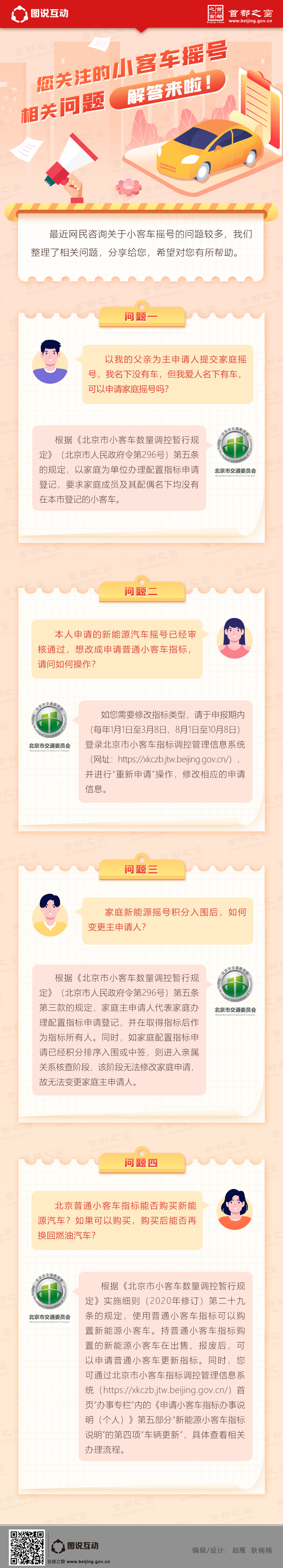 小客车摇号相关问题解答来啦！