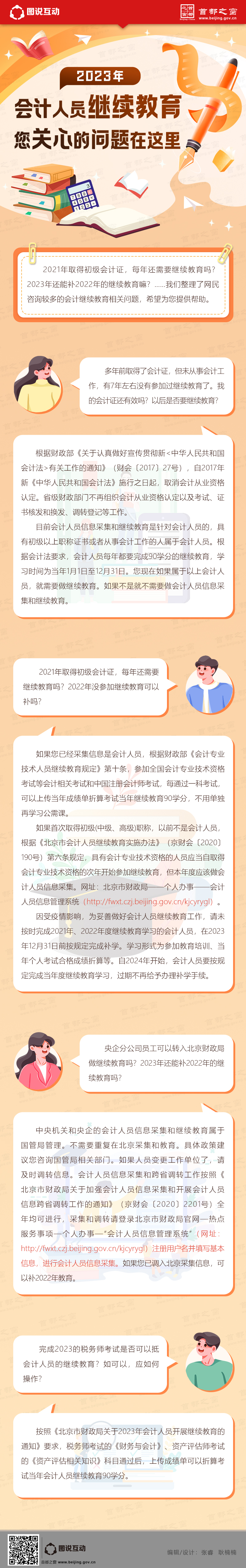 2023年会计人员继续教育 您关心的问题在这里