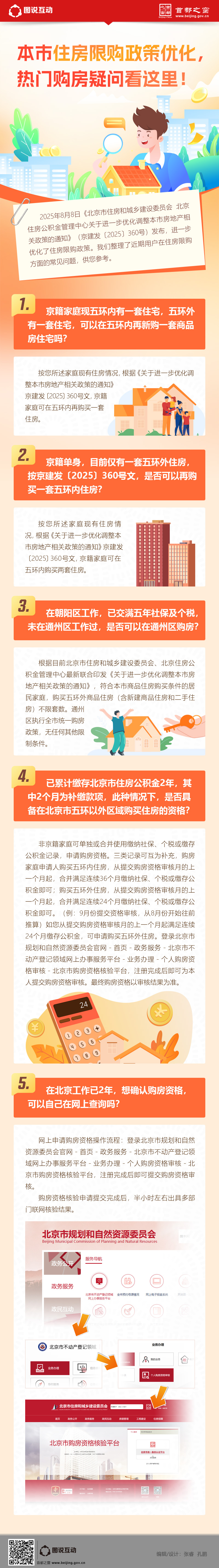 本市住房限购政策优化，热门购房疑问看这里！