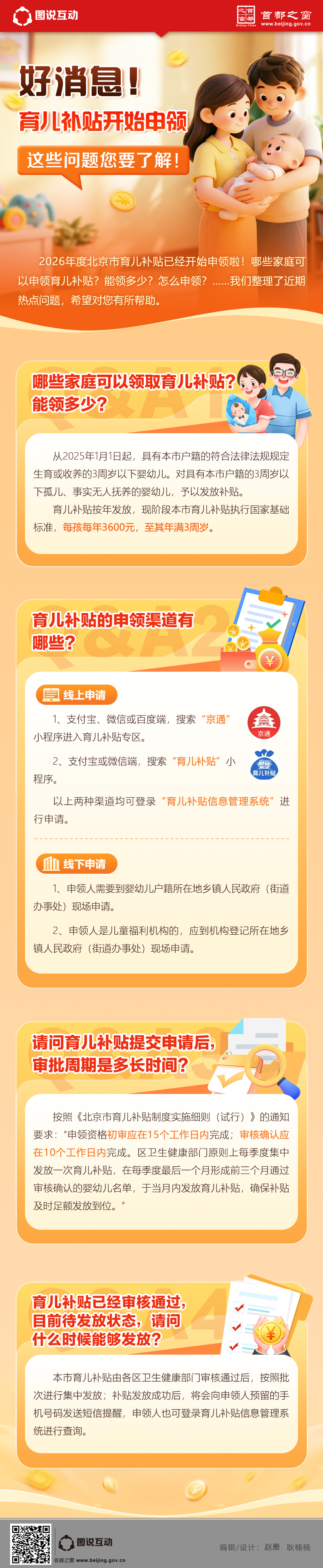 好消息！育儿补贴开始申领，这些问题您要了解！