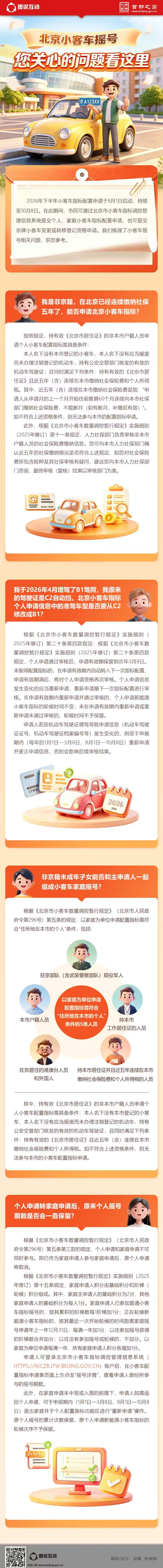北京小客车摇号，您关心的问题看这里