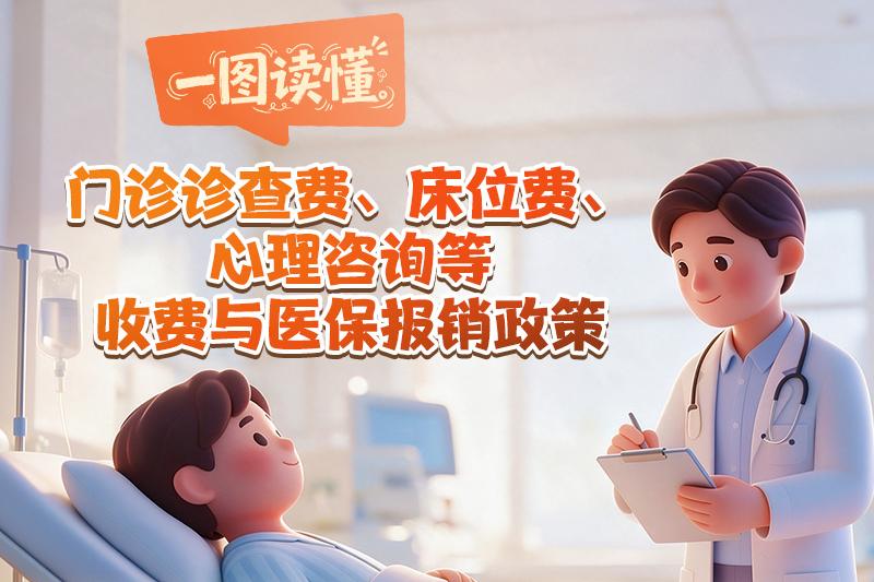 一图读懂！门诊诊查费、床位费、心理咨询等收费与医保报销政策