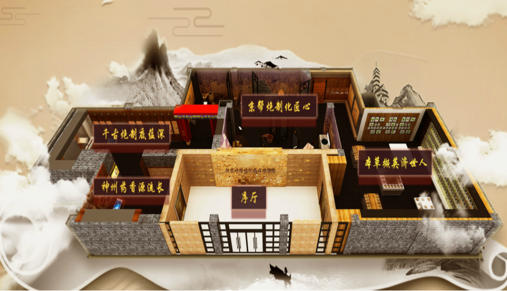 北京中药炮制技术博物馆