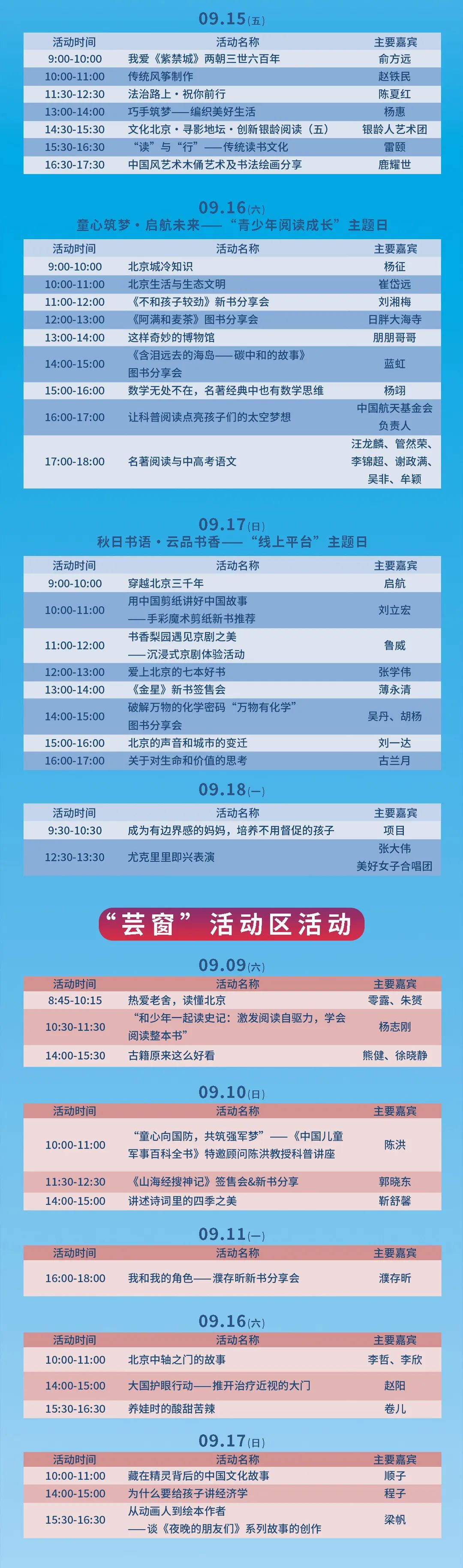 地坛书市攻略来了