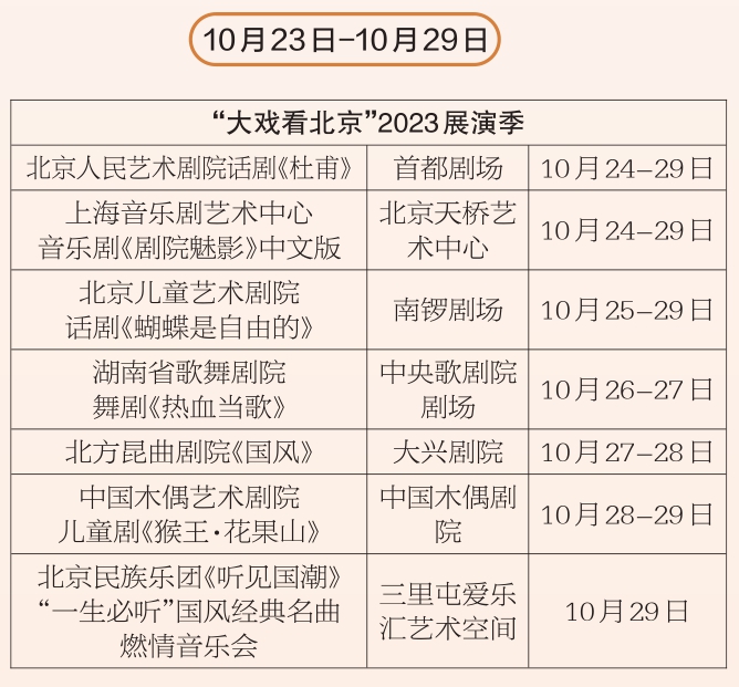 文艺精品资讯 10月23日-10月29日