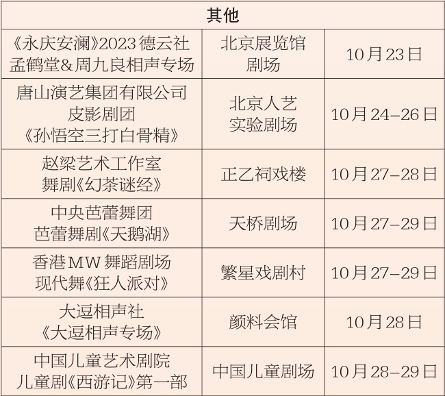 文艺精品资讯 10月23日-10月29日