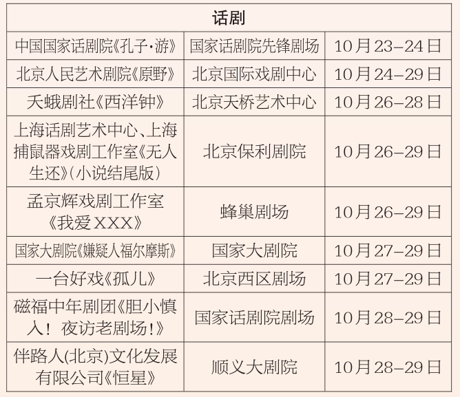 文艺精品资讯 10月23日-10月29日