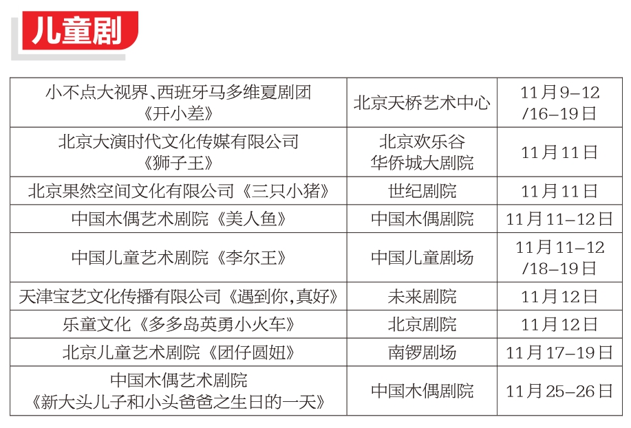 11月初冬舞台温暖相约