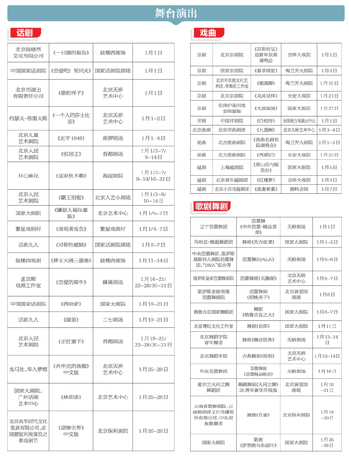 新年文化盛宴精彩启幕