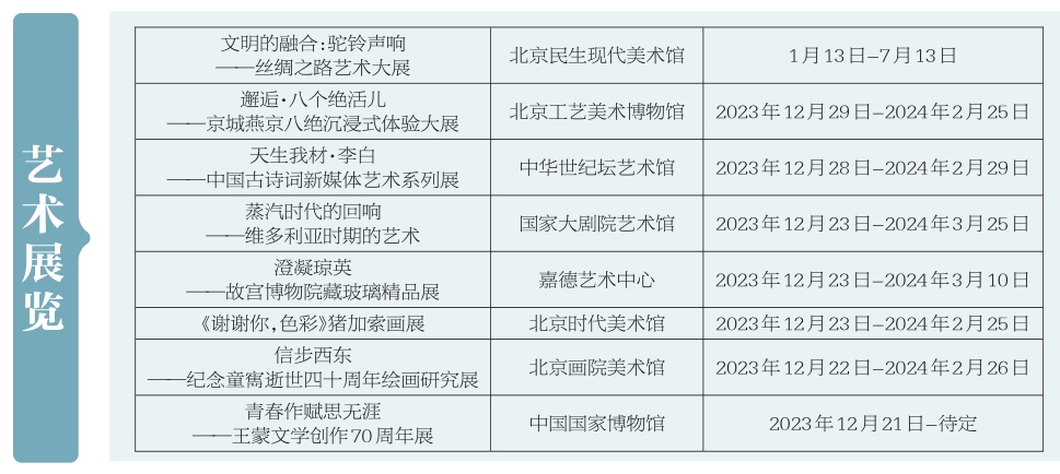 新年文化盛宴精彩启幕