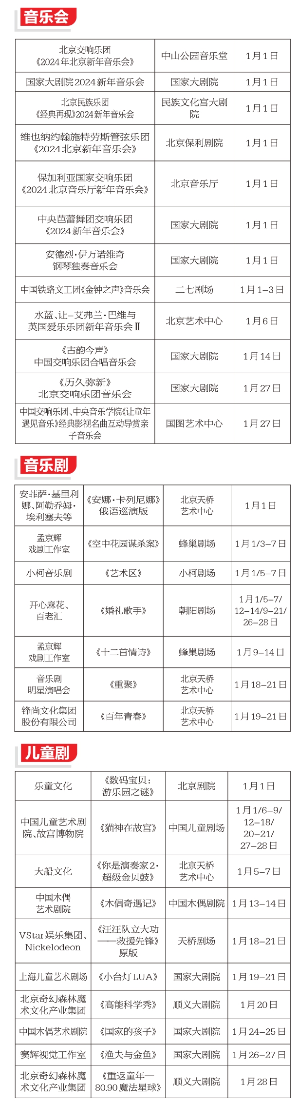 新年文化盛宴精彩启幕