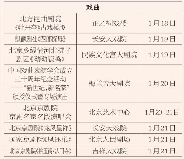 文艺精品资讯 1月15日-1月21日