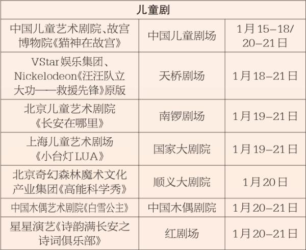 文艺精品资讯 1月15日-1月21日