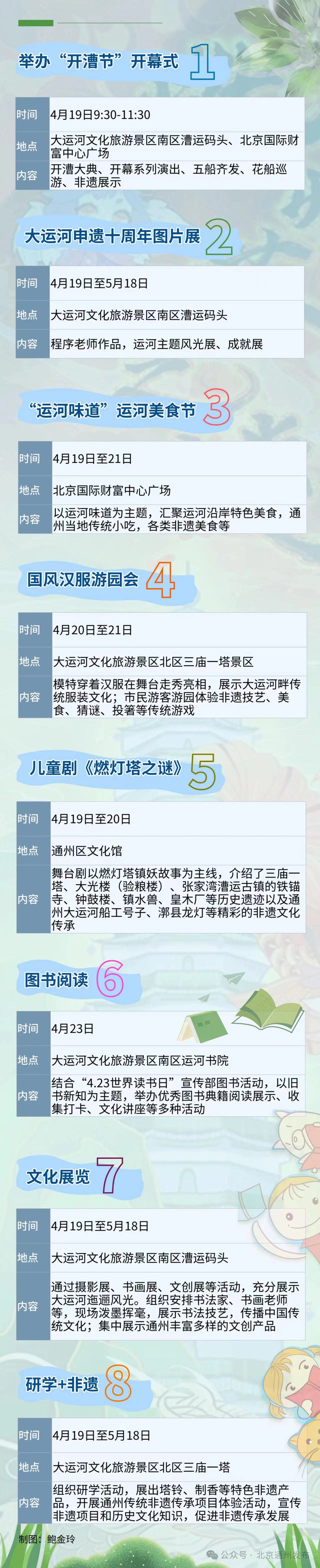 2024大运河“开漕节”主要活动安排