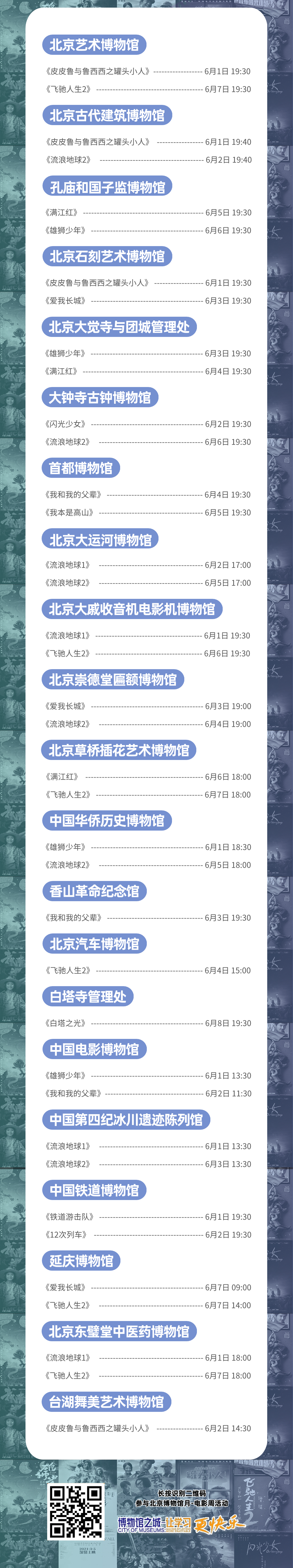2024北京博物馆月 电影周最全片单邀您来赏