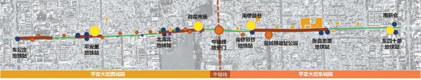 平安大街：绿荫映京韵