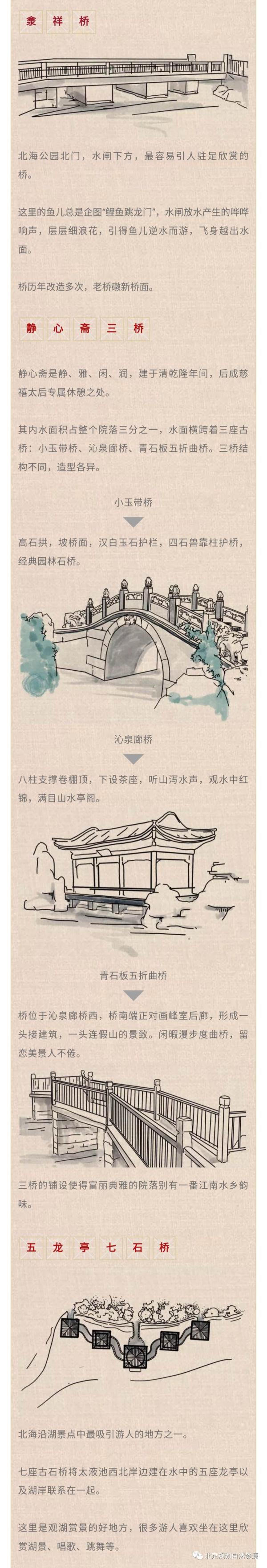 开启“北京印迹 文化探访路”，专家邀你共赏北海古桥！