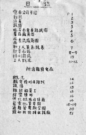 1948年，中共华北局城工部布置地下党组织绘制了详细的北京电车公司的情报，第二张是通州发电厂的布防图。