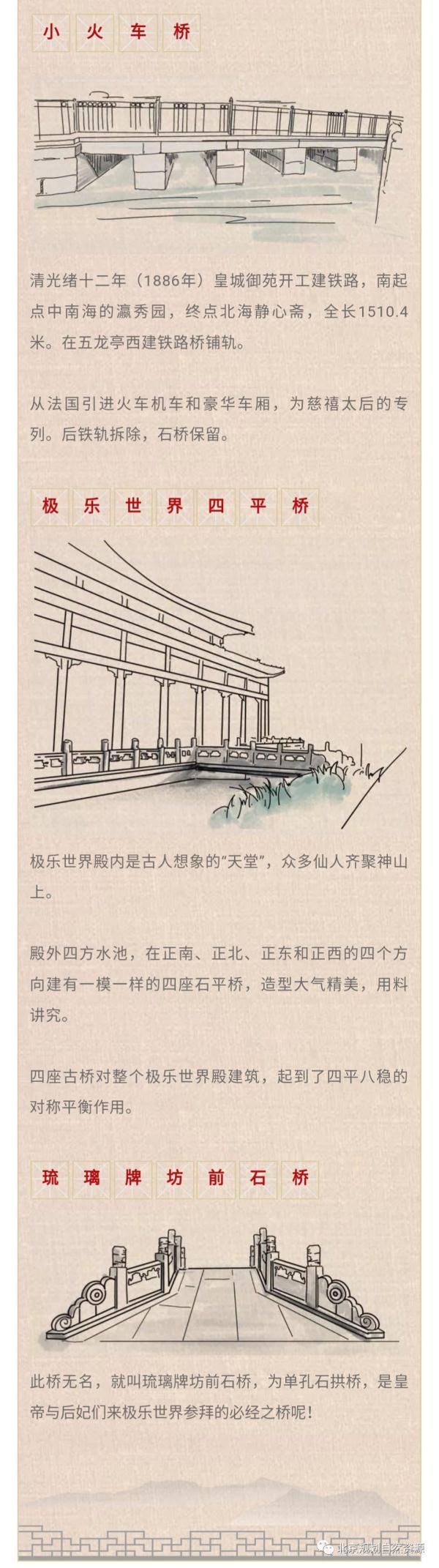 开启“北京印迹 文化探访路”，专家邀你共赏北海古桥！