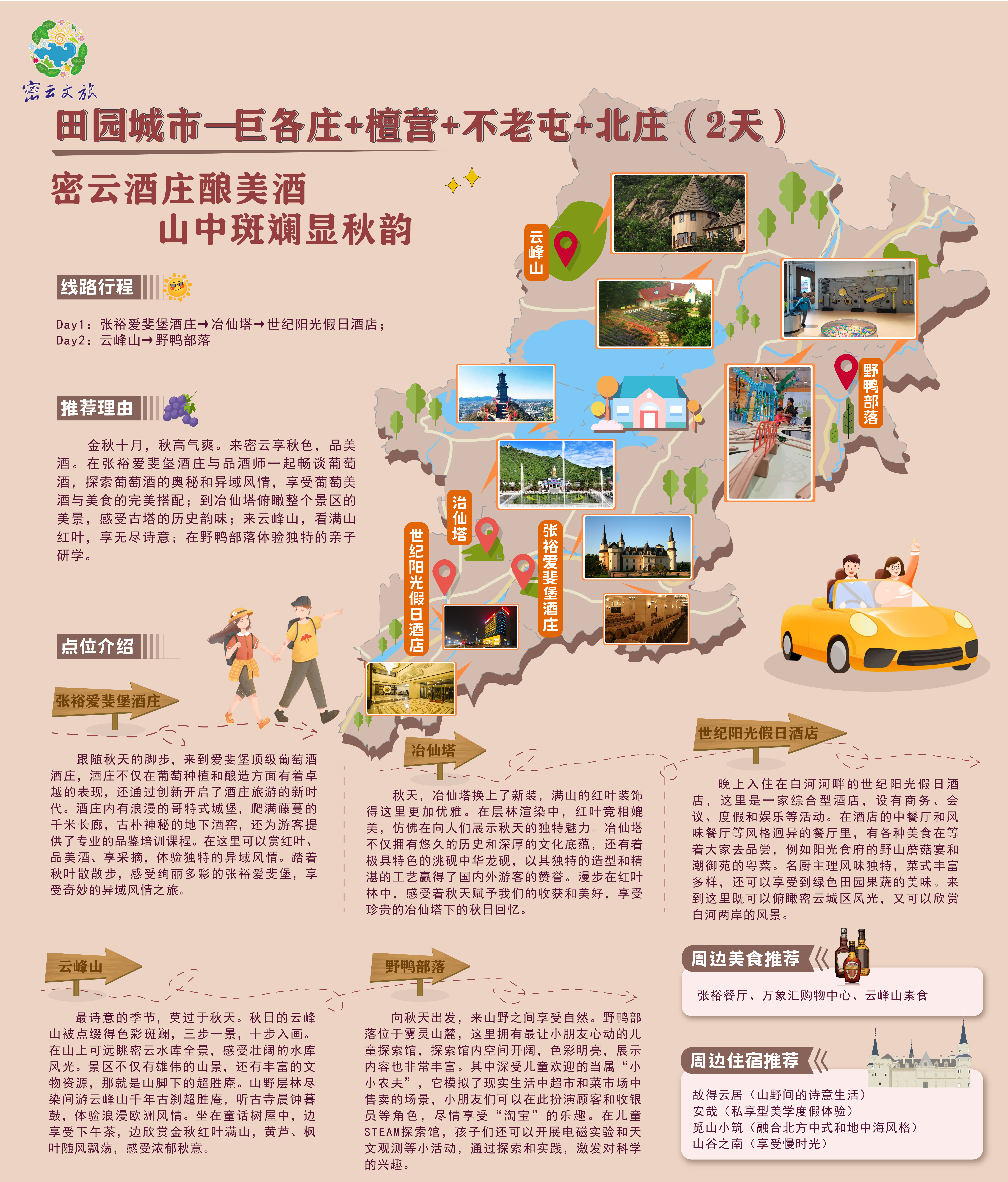 2023北京·密云秋季文旅主题游线路