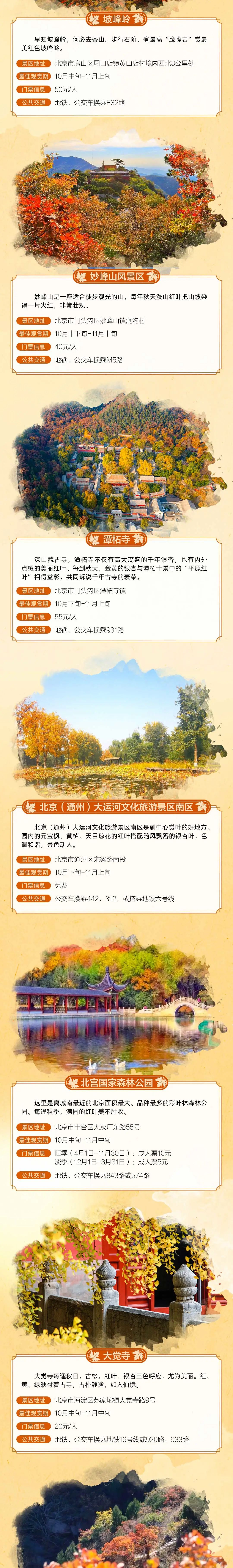 北京秋季赏叶地图
