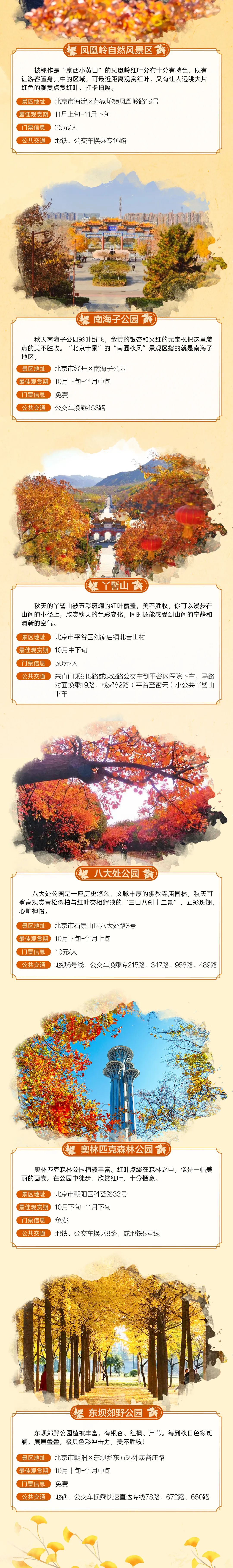 北京秋季赏叶地图
