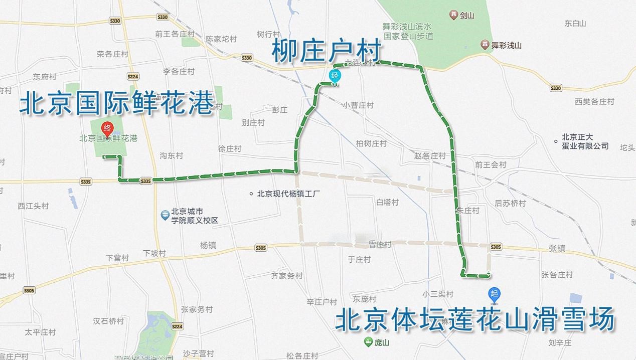 北京体坛莲花山滑雪场--柳庄户村乡村非遗技艺和红酒文化体验--北京国际鲜花港