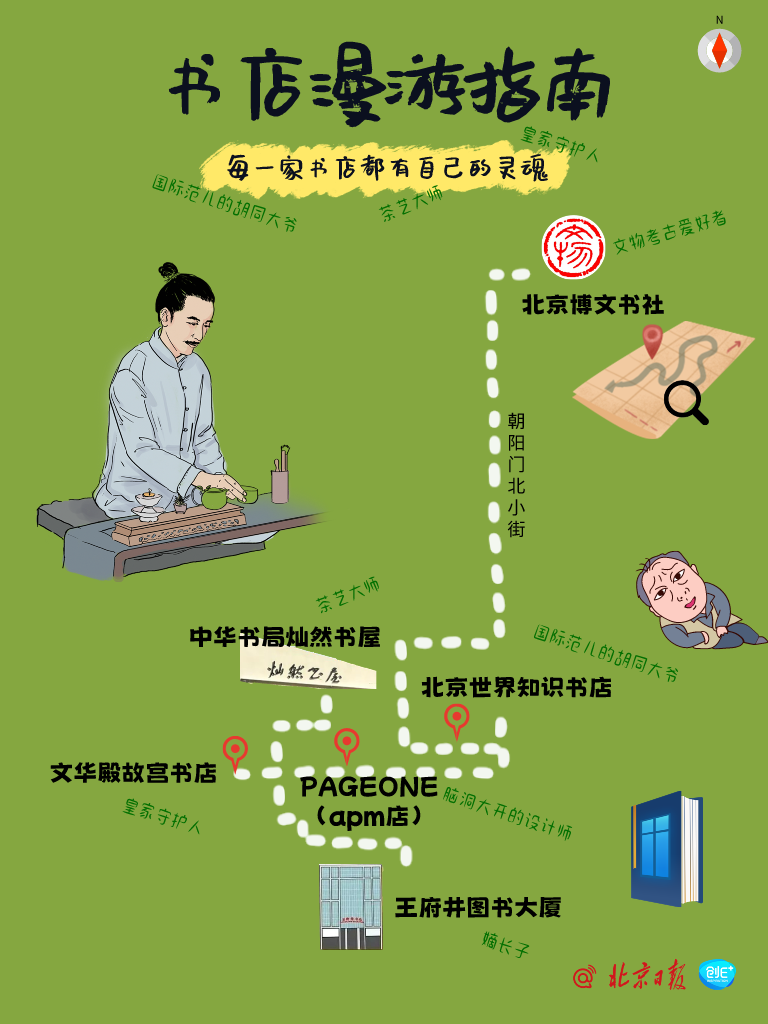 书店漫游指南